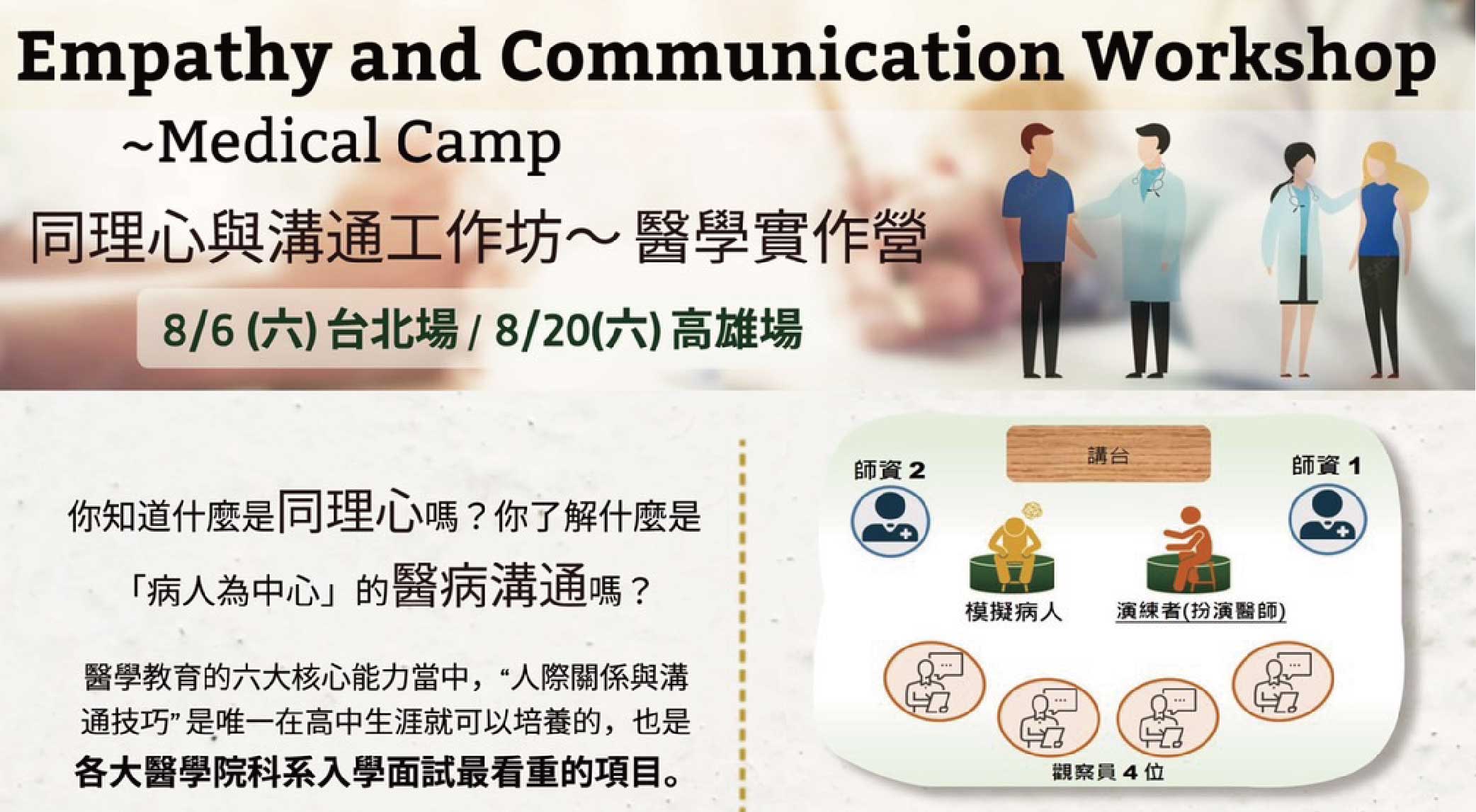 同理心與溝通醫學實作營 高雄場 同理心與溝通醫學實作營 高雄場